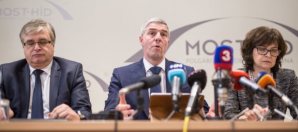 Kríza znemožňuje prácu ministrov, pokračovanie takéhoto stavu je neprijateľné, znie z Mosta-Híd