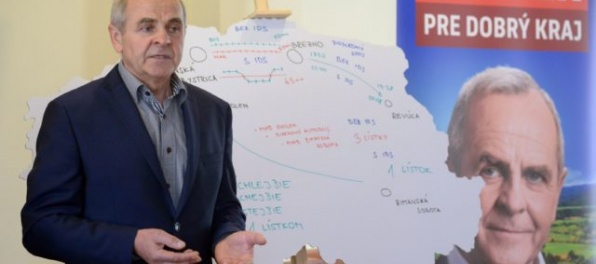 Smer-SD podporí Luntera v župných voľbách. Aj v prípade, že Kotleba nebude kandidovať