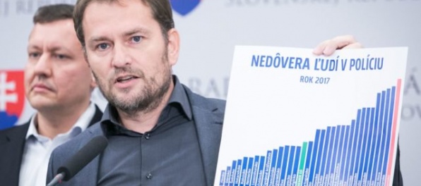 Aktualizované: Matovič reaguje na obvinenie za ohováranie Fica, Slovensko prirovnal k stredoafrickej diktatúre