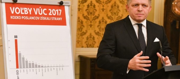 Fico odmieta zmeny vo vláde a v Smere-SD, zisk strany vo voľbách nie je fiaskom