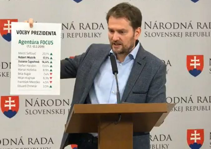 Matovič ukázal výsledky prieskumu prezidentských kandidátov a apeluje na Čaputovú, aby sa vzdala