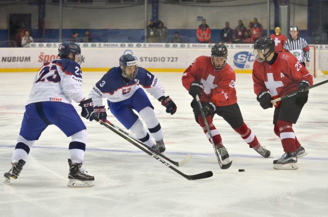 IIHF zrušilo šesť marcových šampionátov, MS do 18 rokov na Slovensku zatiaľ budú v pôvodnom termíne