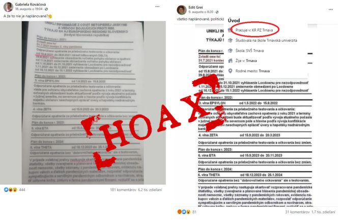 Polícia vyvrátila hoax o tajnom pláne šírenia COVID-19, dokument obsahoval veľké množstvo chýb