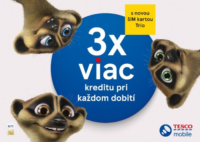 Tesco mobile rozdáva trikrát viac kreditu pri každom dobití s novou kartou Trio