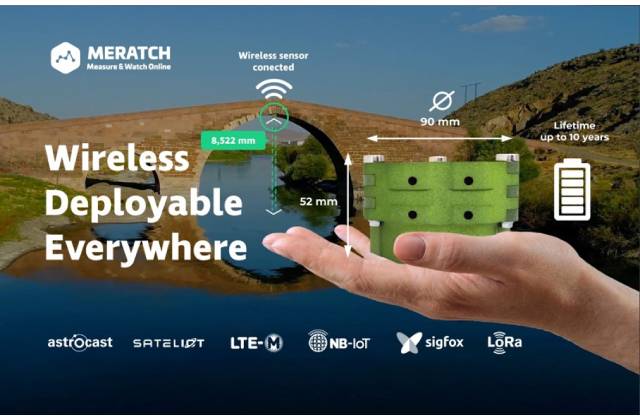 Slovenské inovácie žnú na medzinárodnom poli úspechy s riešením MERATCH
