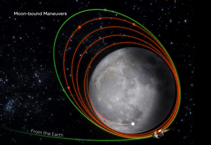 Čandraján-3 poslal prvé zábery Mesiaca, pristávať bude už o niekoľko dní (video)