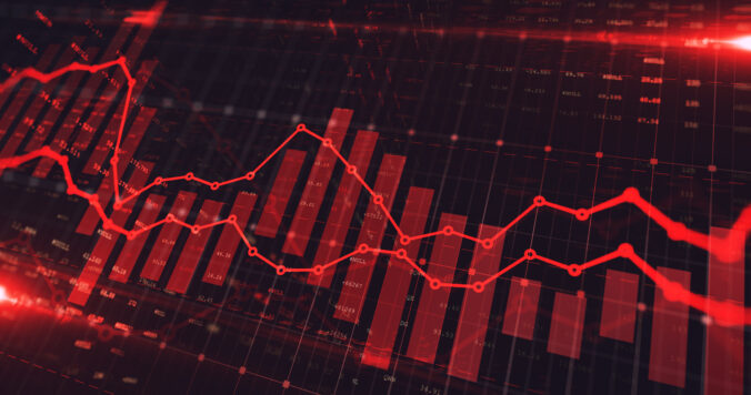 Americké akciové trhy klesli