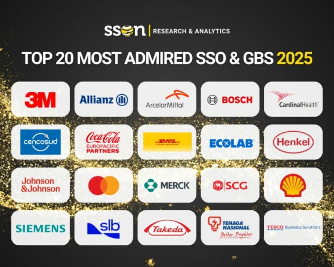 Henkel Global Business Solutions⁺ sa umiestnili medzi TOP 20 centrami zdieľaných služieb na svete